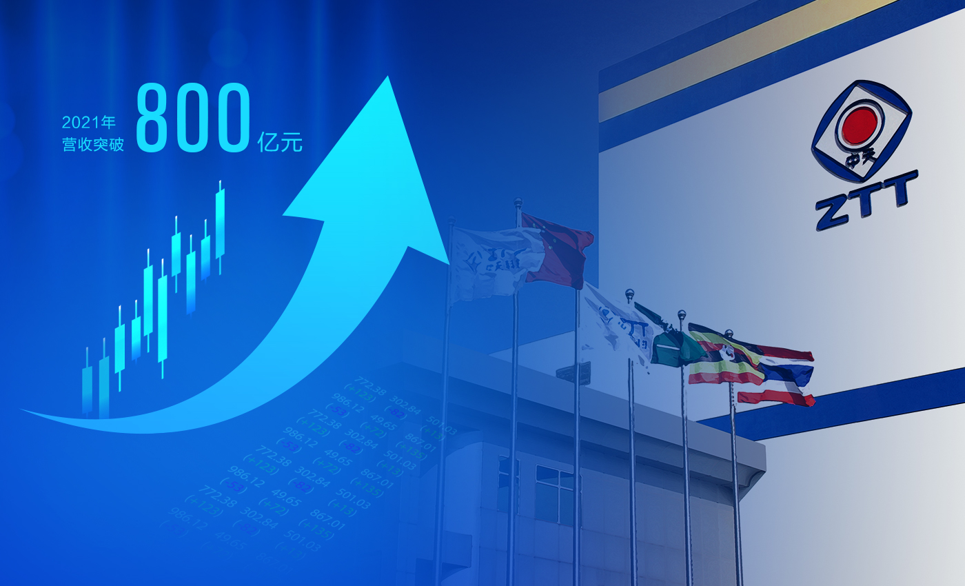 ���Ź��ʹ���-�����ɼ��Ƿ�,����Ʒ�Ƶ�ʵ��