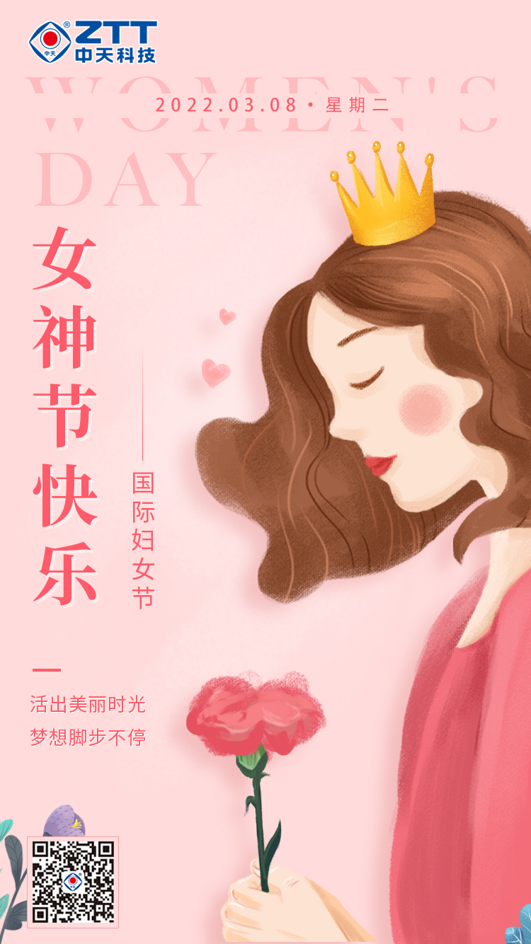 ���Ź��ʹ���-�����ɼ��Ƿ�,����Ʒ�Ƶ�ʵ��