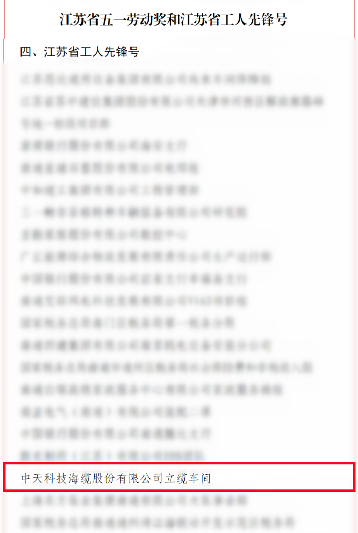 ���Ź��ʹ���-�����ɼ��Ƿ�,����Ʒ�Ƶ�ʵ��