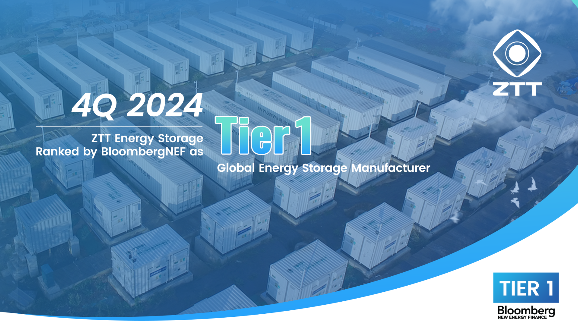 ���Ź��ʹ���-�����ɼ��Ƿ�,����Ʒ�Ƶ�ʵ��