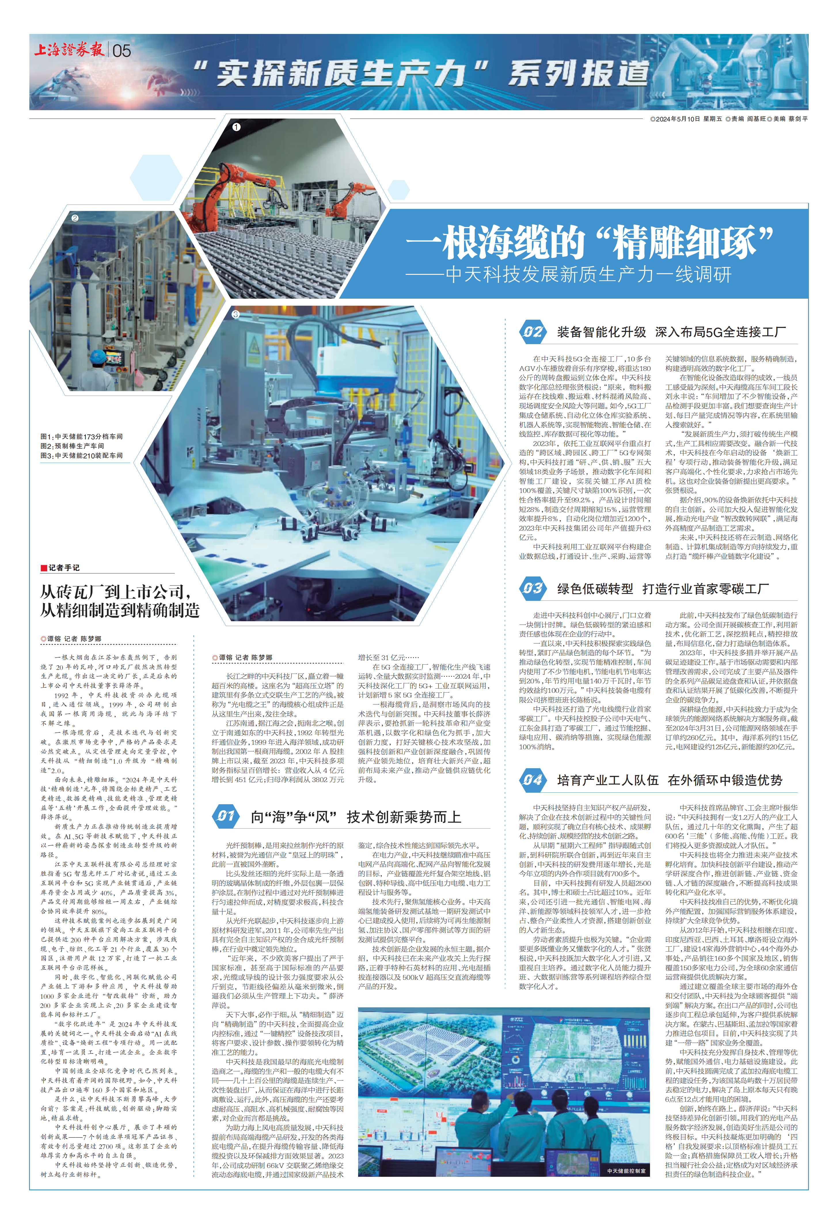 ���Ź��ʹ���-�����ɼ��Ƿ�,����Ʒ�Ƶ�ʵ��