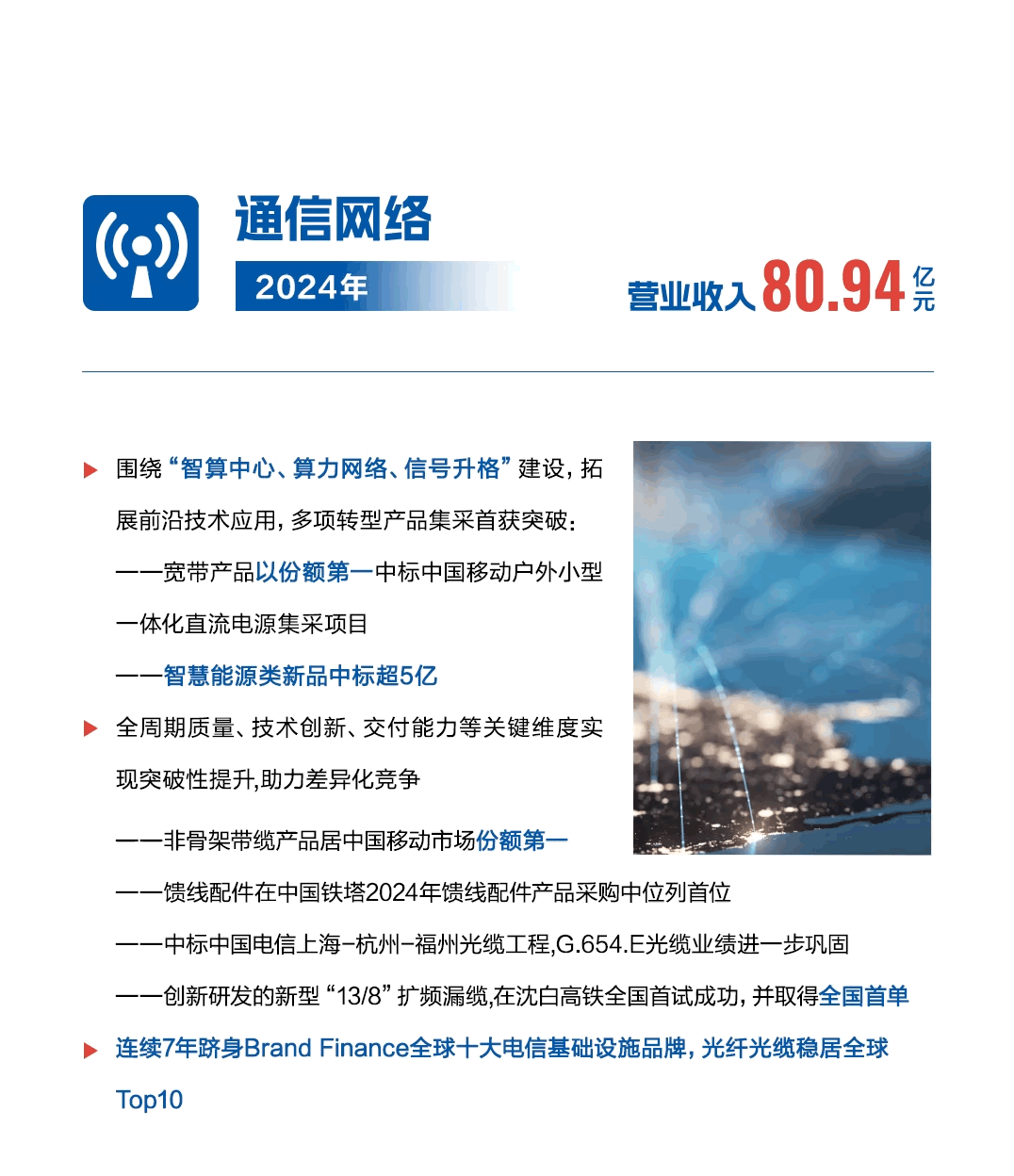 ���Ź��ʹ���-�����ɼ��Ƿ�,����Ʒ�Ƶ�ʵ��